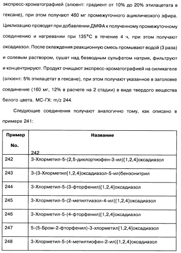 [1,2,4]оксадиазолы (варианты), способ их получения, фармацевтическая композиция и способ ингибирования активации метаботропных глютаматных рецепторов-5 (патент 2352568)