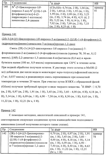 Производные пиразола и их применение в качестве ингибиторов рецепторных тирозинкиназ (патент 2413727)