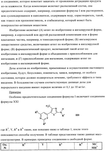 Ингибиторы фосфатидилинозитол-3-киназы (патент 2481346)