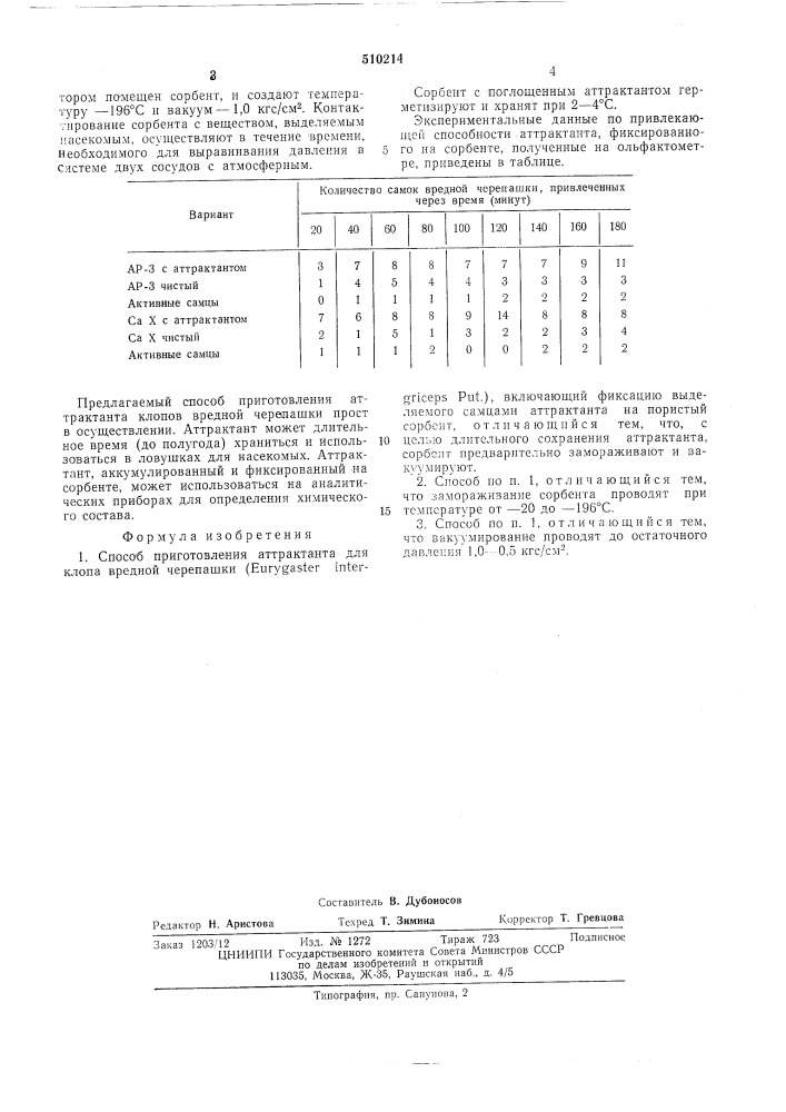 Способ приготовления аттрактанта для клопа вредной черепашки (патент 510214)