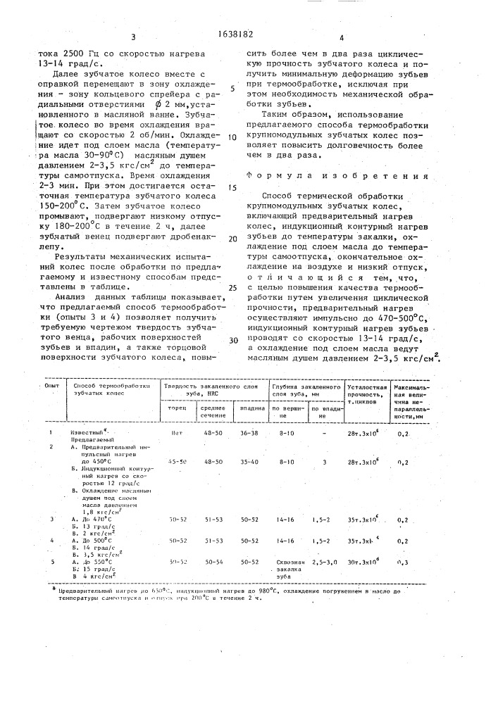 Способ термической обработки крупномодульных зубчатых колес (патент 1638182)