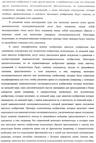Аминокислотные последовательности, направленные на rank-l, и полипептиды, включающие их, для лечения заболеваний и нарушений костей (патент 2481355)