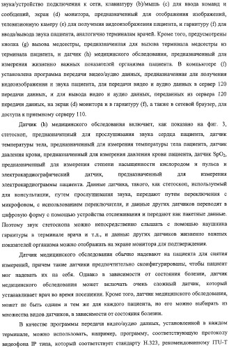 Система и способ медицинской консультации на дому (патент 2308760)