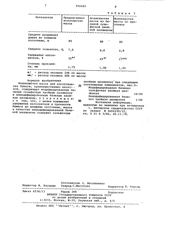 Волокнистая масса для изготовления бумаги (патент 956685)