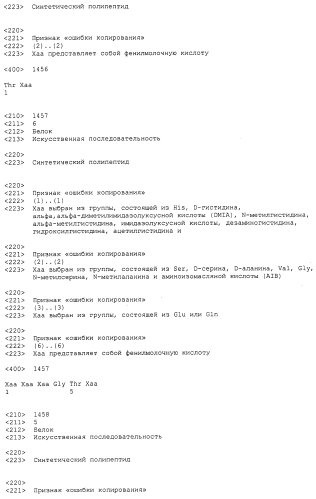 Основанные на амидах пролекарства пептидов глюкагонового надсемейства (патент 2550696)