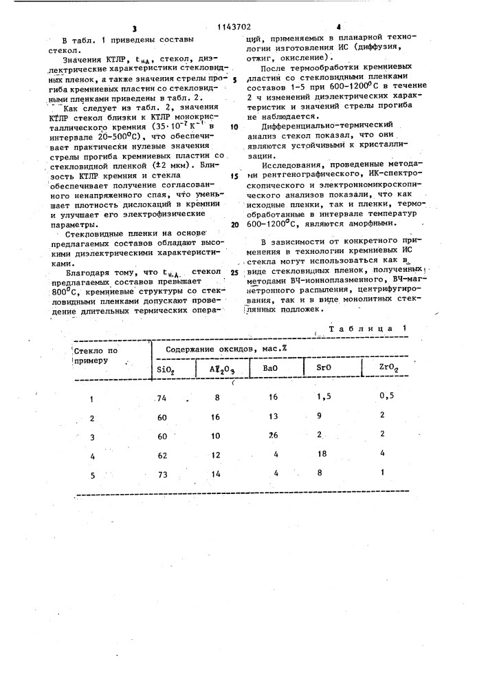 Стекло для интегральных схем (патент 1143702)