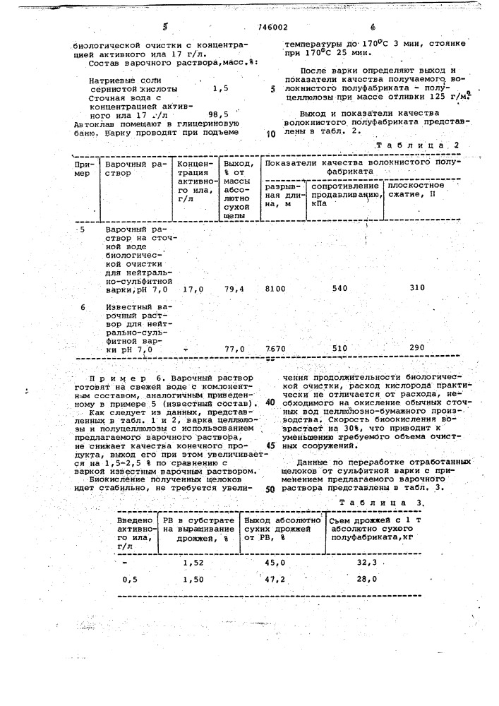 Варочный раствор для получения волокнистого полуфабриката (патент 746002)