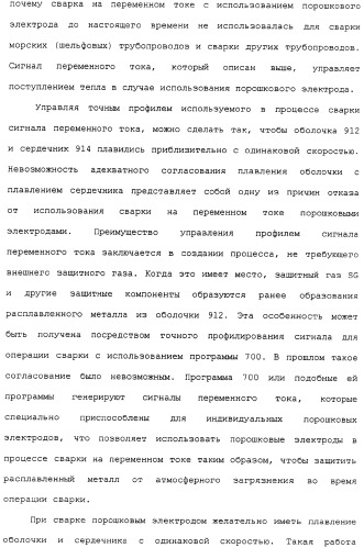 Способ дуговой сварки электродом с порошковым сердечником (патент 2319585)