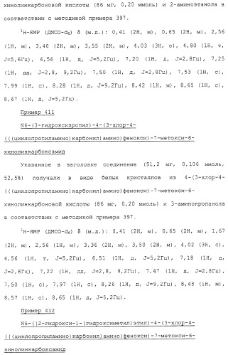 Азотсодержащие ароматические производные, их применение, лекарственное средство на их основе и способ лечения (патент 2264389)