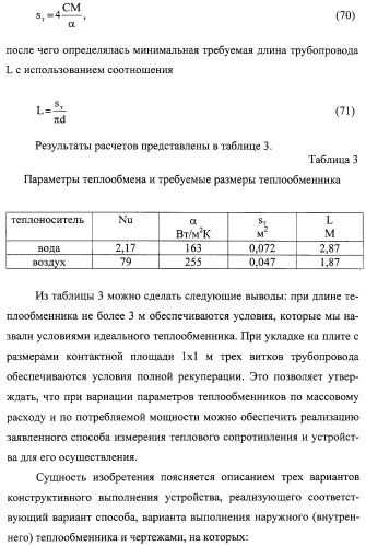 Способ измерения теплового сопротивления (варианты) и устройство для его осуществления (варианты) (патент 2308710)