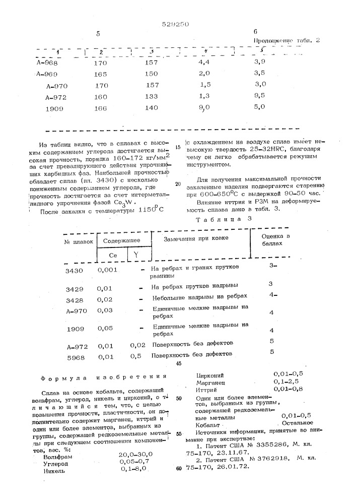 Сплав на основе кобальта (патент 529250)