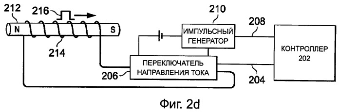 Полевая эмиссионная система и способ ее создания (патент 2498437)