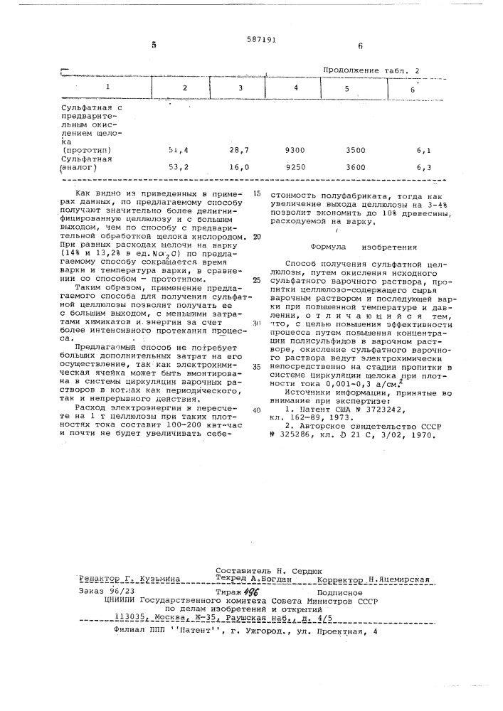 Способ получения сульфатной целлюлозы (патент 587191)