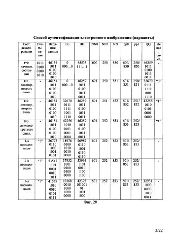 Способ аутентификации электронного изображения (варианты) (патент 2589345)