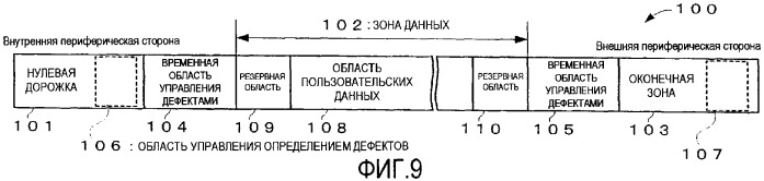 Носитель информации для однократной записи, записывающее устройство и способ для этого и устройство репродуцирования и способ для этого (патент 2307404)