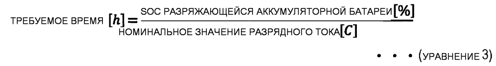 Устройство управления батареей, устройство накопления энергии, способ накопления энергии и программа (патент 2600313)