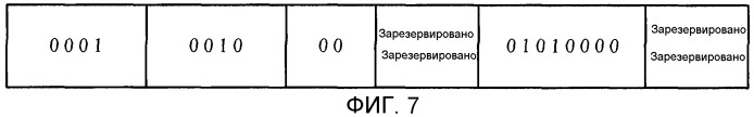 Способ назначения и обработки метки в оптической сети, устройство оптической связи и система оптической связи (патент 2504109)