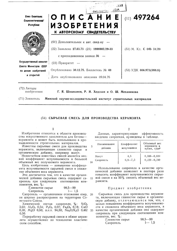 Сырьевая смесь для производства керамзита (патент 497264)