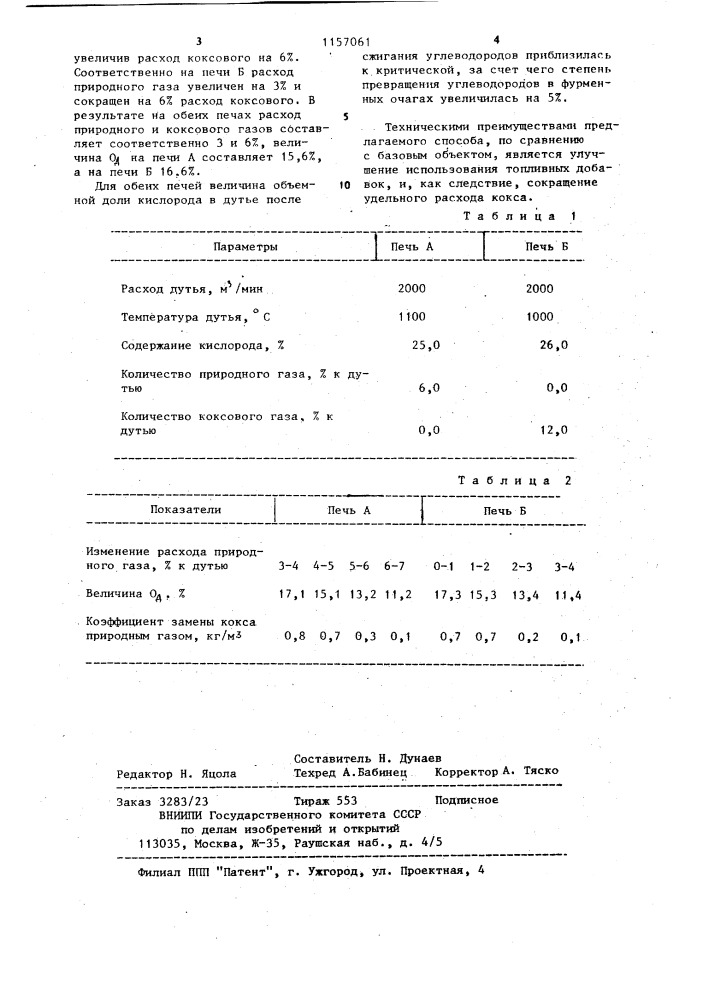 Способ доменной плавки (патент 1157061)