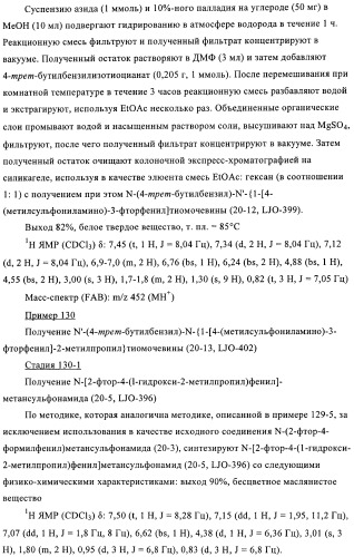 4-(метилсульфониламино)фенильные аналоги в качестве ваниллоидных антагонистов, проявляющих анальгетическую активность, и фармацевтические композиции, содержащие эти соединения (патент 2362768)