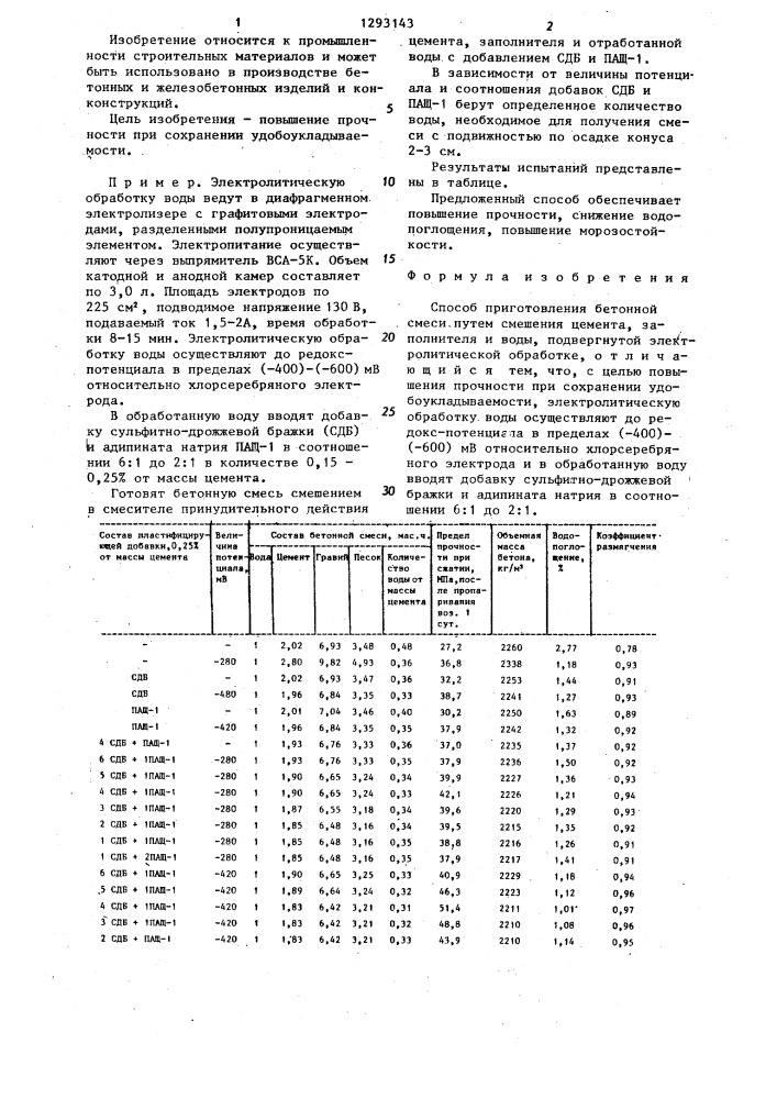 Способ приготовления бетонной смеси (патент 1293143)