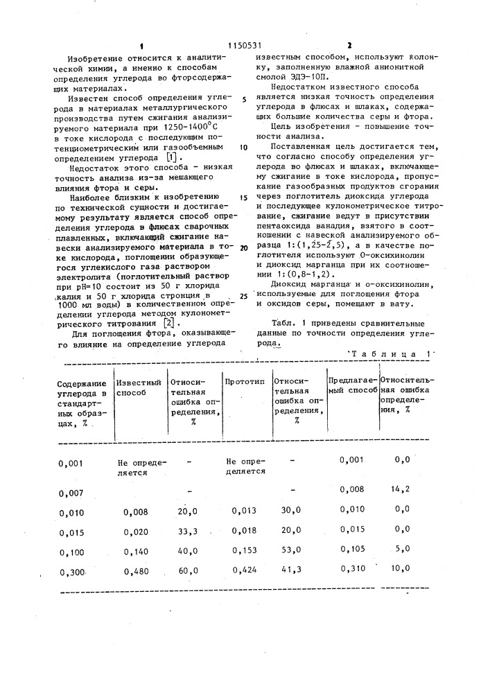 Способ определения углерода во флюсах и шлаках (патент 1150531)