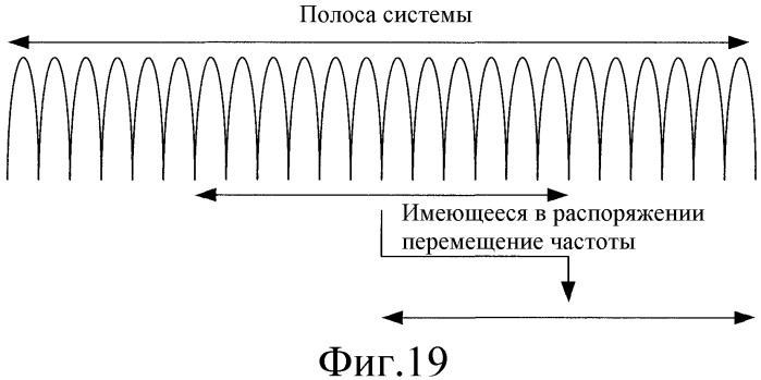 Система беспроводной связи и беспроводное терминальное устройство (патент 2477013)