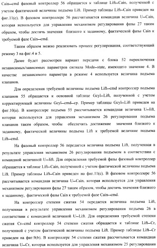 Способ и устройство для управления двигателем внутреннего сгорания, оборудованным универсальной клапанной системой и механизмом регулирования степени сжатия (патент 2390644)