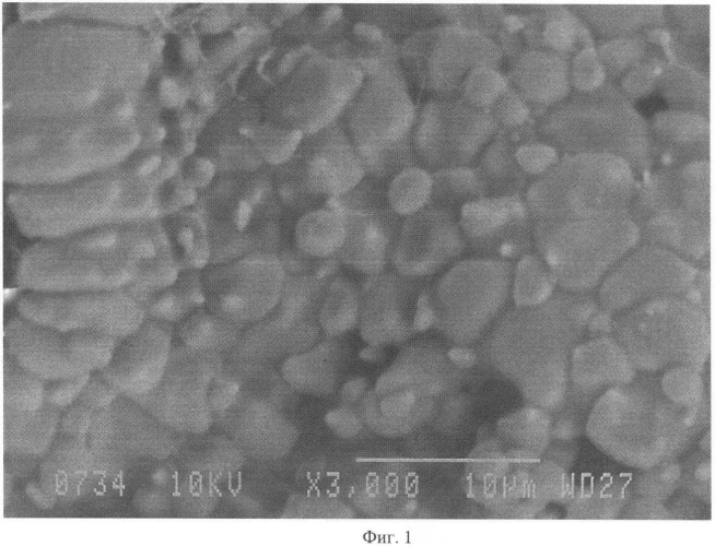 Способ получения микрокристаллов нитрида алюминия (патент 2437968)