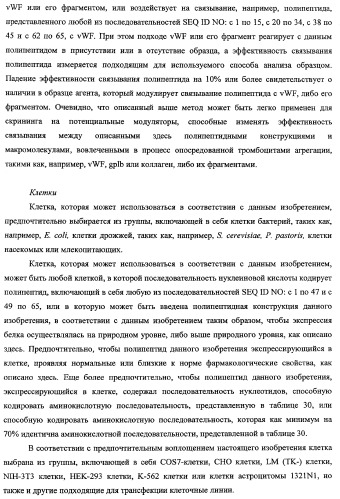 Терапевтические полипептиды, их гомологи, их фрагменты и их применение для модуляции агрегации, опосредованной тромбоцитами (патент 2357974)