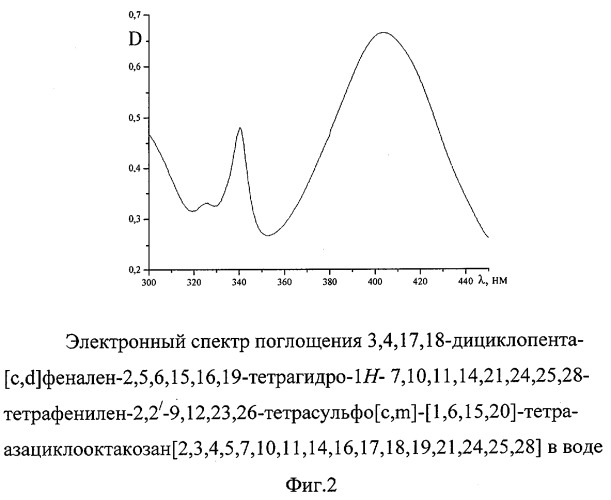 3,4,17,18-дициклопента[c,d]фенален-2,5,6,15,16,19-тетрагидро-1h-7,10,11,14,21,24,25,28-тетрафенилен-2,2 -9,12,23,26-тетрасульфо-[c,m]-[1,6,15,20]-тетраазациклооктакозан[2,3,4,5,7,10,11,14,16,17,18,19,21,24,25,28], обладающий свойством кислотного красителя для шелка и шерсти (патент 2277559)