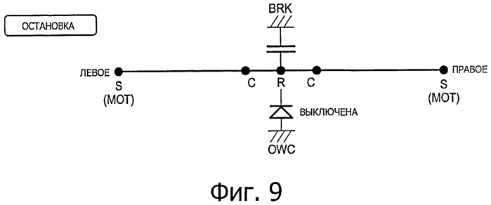 Транспортное средство (патент 2492068)