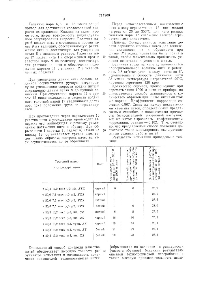 Способ контроля качества нитей (патент 714900)