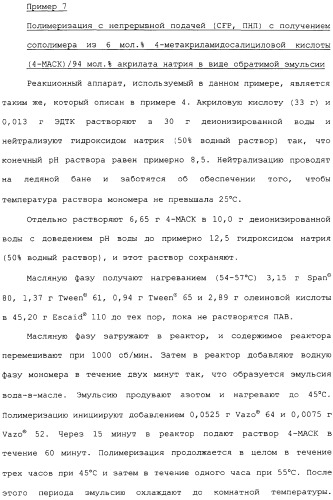 Способ осветления жидкостей процесса байера с использованием содержащих салициловую кислоту полимеров (патент 2309123)