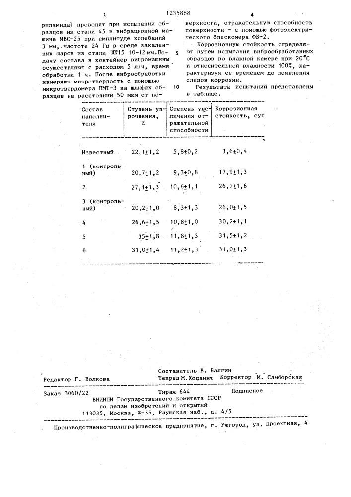 Состав для вибрационной упрочняющей обработки деталей из стали (патент 1235888)