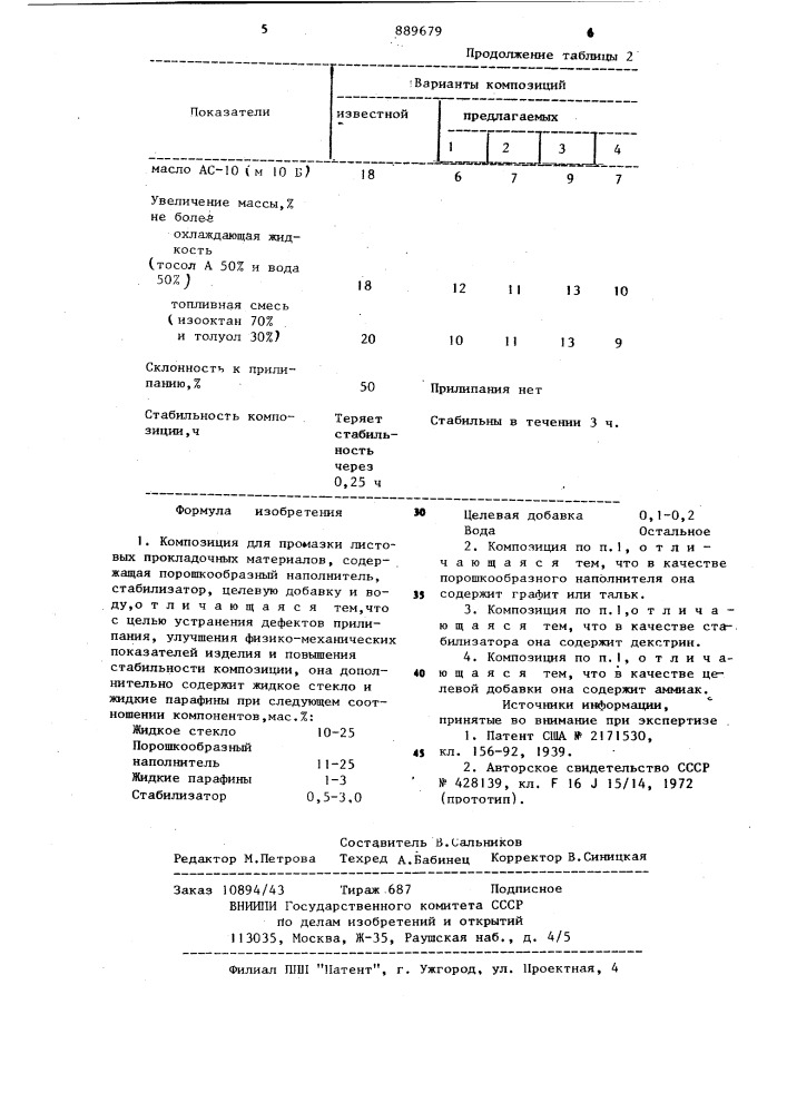 Композиция для промазки листовых прокладочных материалов (патент 889679)