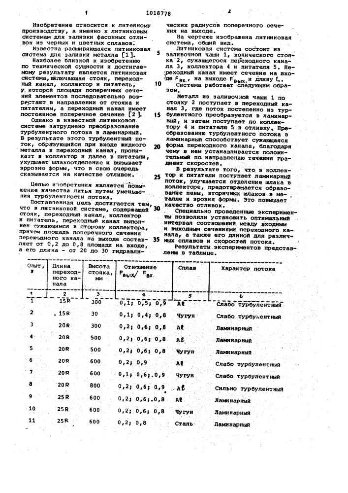 Литниковая система (патент 1018778)