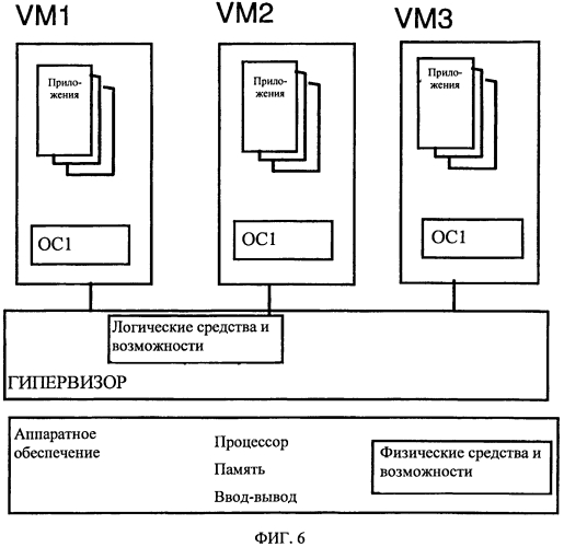 Способ и компьютерная система для скрывания выбранных установленных функций многофункциональной команды (патент 2571364)