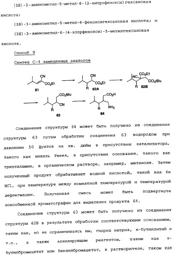 Производные прегабалина для лечения приливов (патент 2353358)