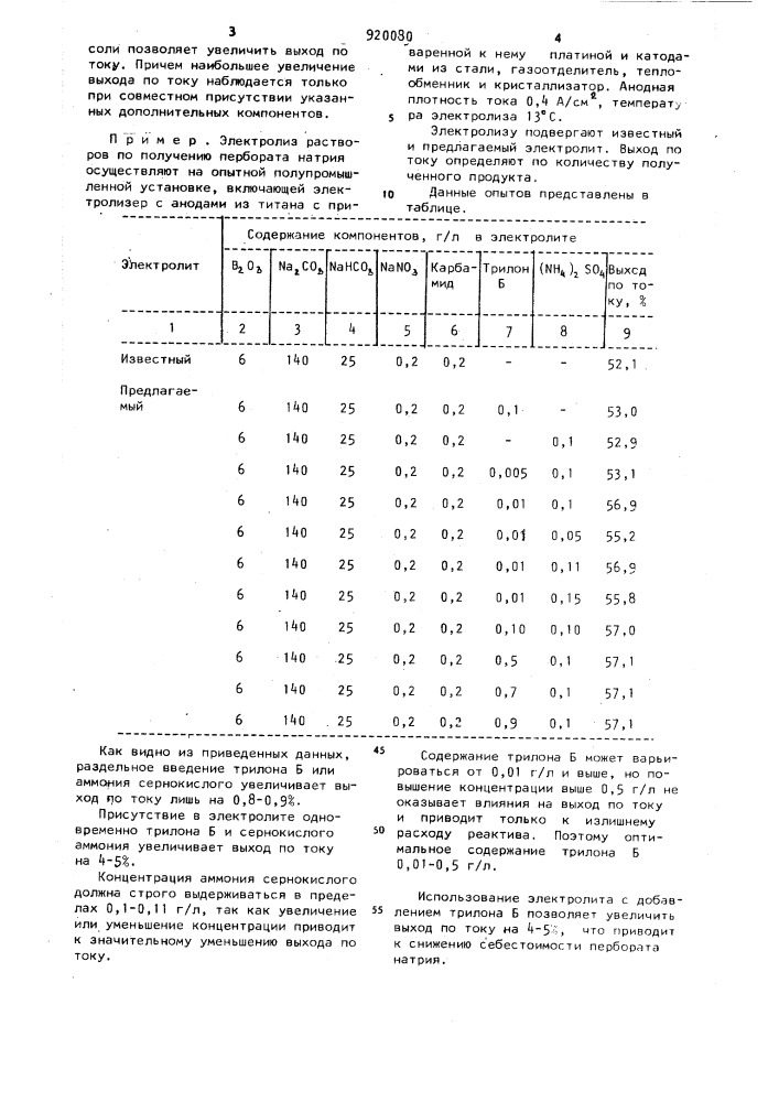 Электролит для получения пербората натрия (патент 920080)