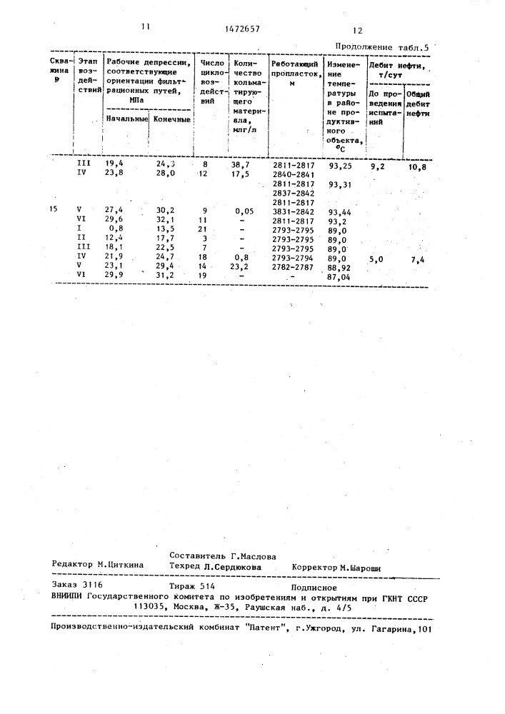 Способ выявления нефтегазоносных пропластков (патент 1472657)