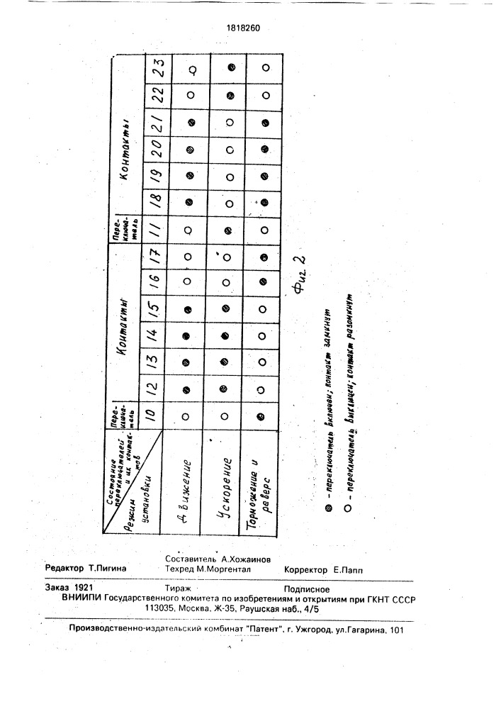 Устройство тяги на переменном токе транспортного средства (патент 1818260)