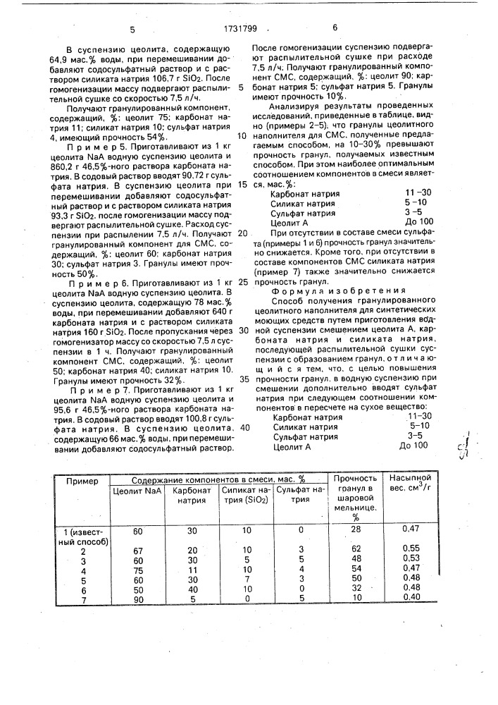 Способ получения гранулированного цеолитного наполнителя для синтетических моющих средств (патент 1731799)