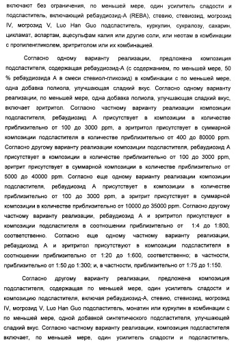 Композиции подсластителя, обладающие повышенной степенью сладости и улучшенными временными и/или вкусовыми характеристиками (патент 2459435)