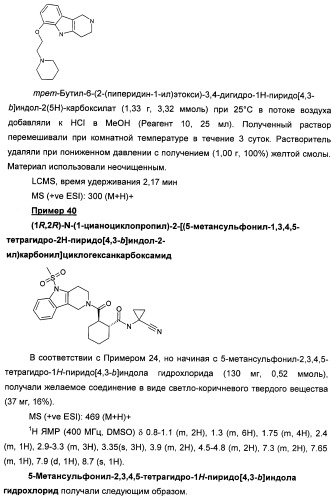 1-цианоциклопропильные производные в качестве ингибиторов катепсина к (патент 2470023)