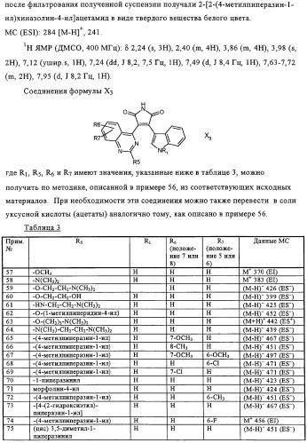 Производные имида индолилмалеиновой кислоты как ингибиторы протеинкиназы с (патент 2329263)