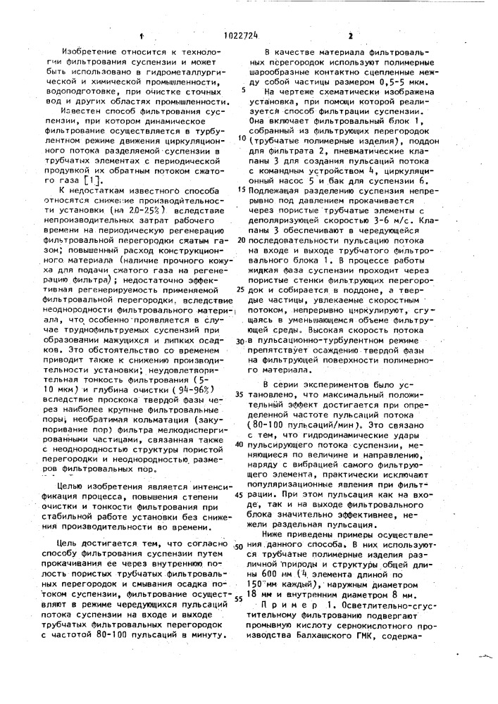 Способ фильтрования суспензии (патент 1022724)