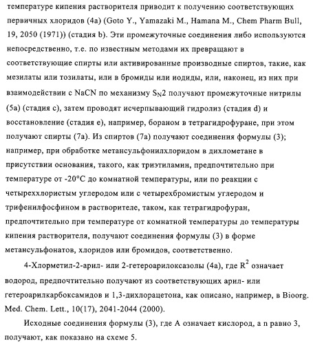 Индолилпроизводные, способ их получения, фармацевтическая композиция, способ лечения и/или профилактики заболеваний (патент 2315767)