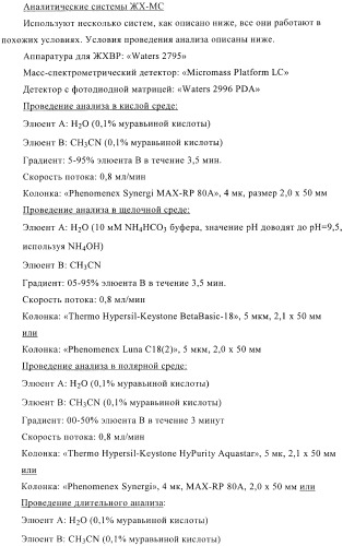 Соединения для использования в фармацевтике (патент 2436575)