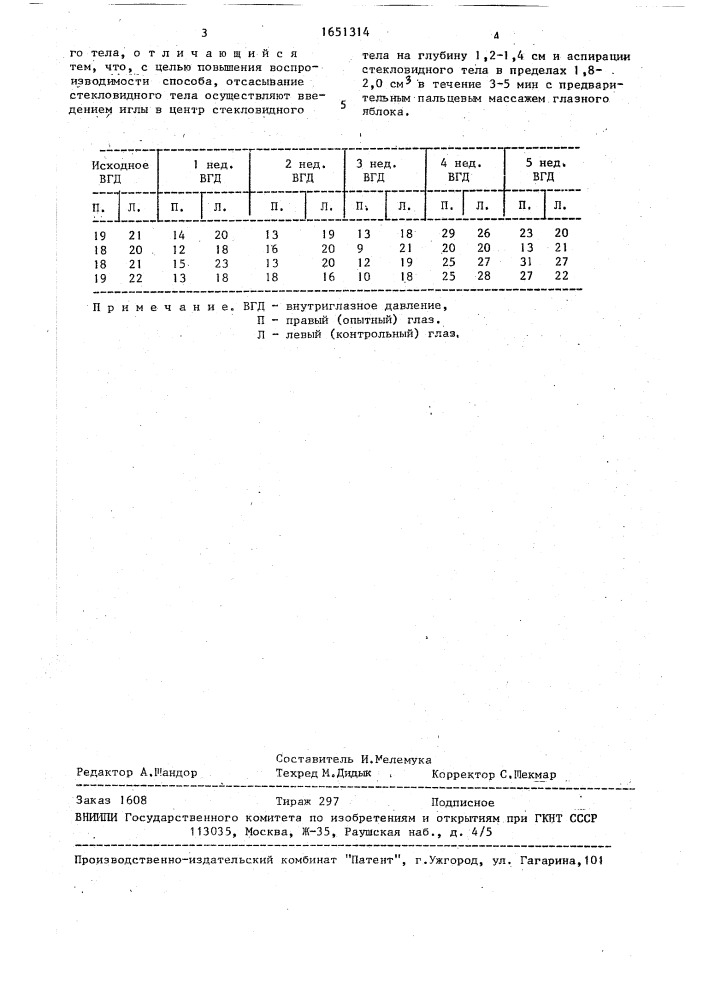 Способ моделирования гипотонии глаза (патент 1651314)